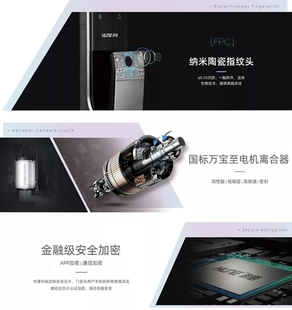 科裕智能鎖告訴您網購智能門鎖到底需要注意什么