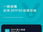 云米全屋:就選云米全屋互聯(lián)網(wǎng)家電