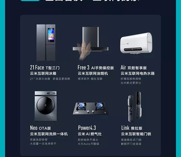 云米全屋互聯網家電2019年Q3財報發布