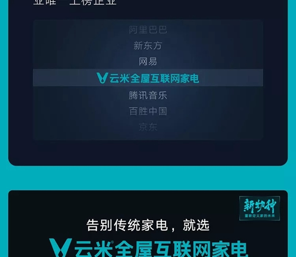云米全屋互聯網家電2019年Q3財報發布