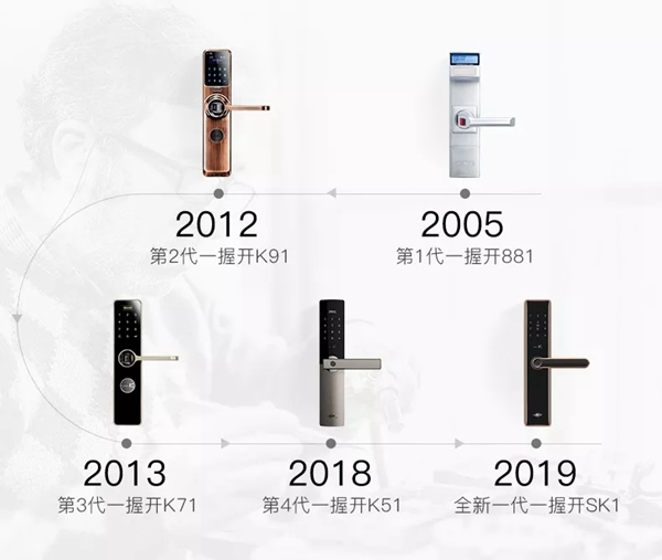 金指碼一握開智能鎖獲中國設計紅星獎 將于下月11日前往帝都領獎