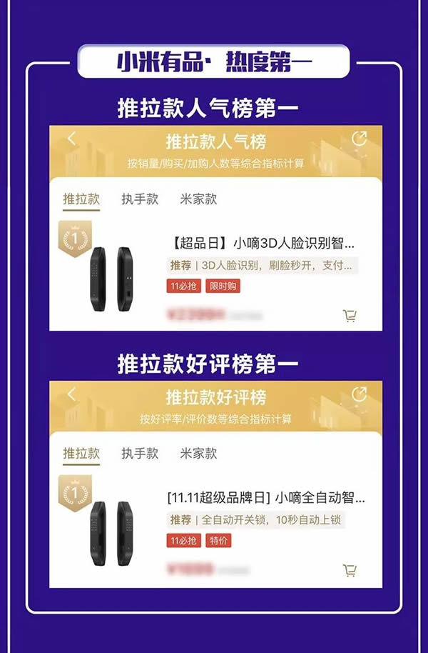 德施曼連續(xù)4年問鼎全平臺NO.1 斬獲雙11六冠王