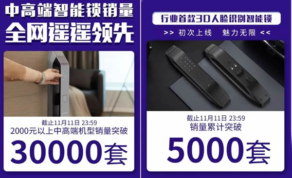 德施曼連續(xù)4年問鼎全平臺NO.1 斬獲雙11六冠王