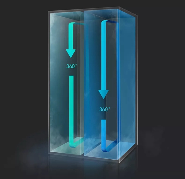 云米全屋互聯(lián)網(wǎng)家電榮獲“電商界奧斯卡”2019金麥獎(jiǎng)大獎(jiǎng)