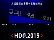 皇迪智能鎖：其實(shí)高質(zhì)量的產(chǎn)品并不缺少