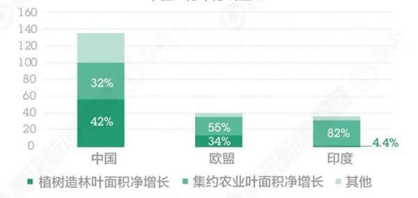 認真去做，真的有收獲，做指紋鎖生意當有此覺悟