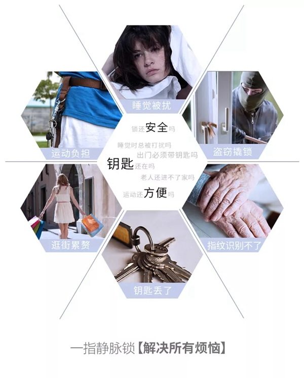 洛克思格智能鎖新品S1Pro指靜脈智能鎖全球首發！