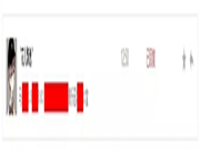 智密智能鎖：活動正在持續進行中，等你來參加