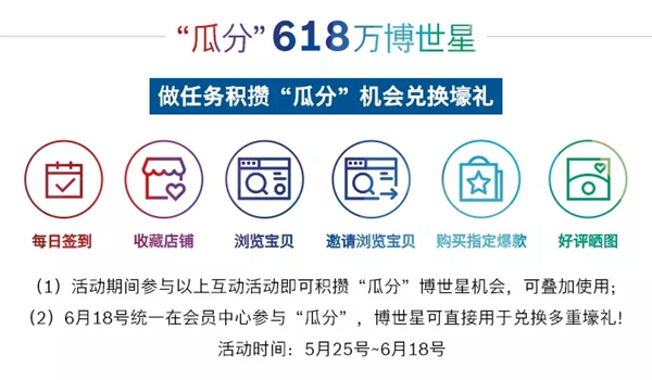 博世智能鎖“瓜分”618萬博世星活動(dòng)，壕禮等你來！