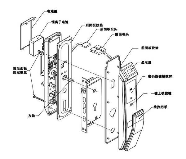 全自動(dòng)智能鎖怎么理解，一圖帶你了解智能鎖
