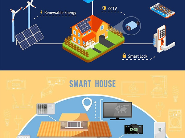 指紋鎖未來發展的四個趨勢，其中一個讓我害怕