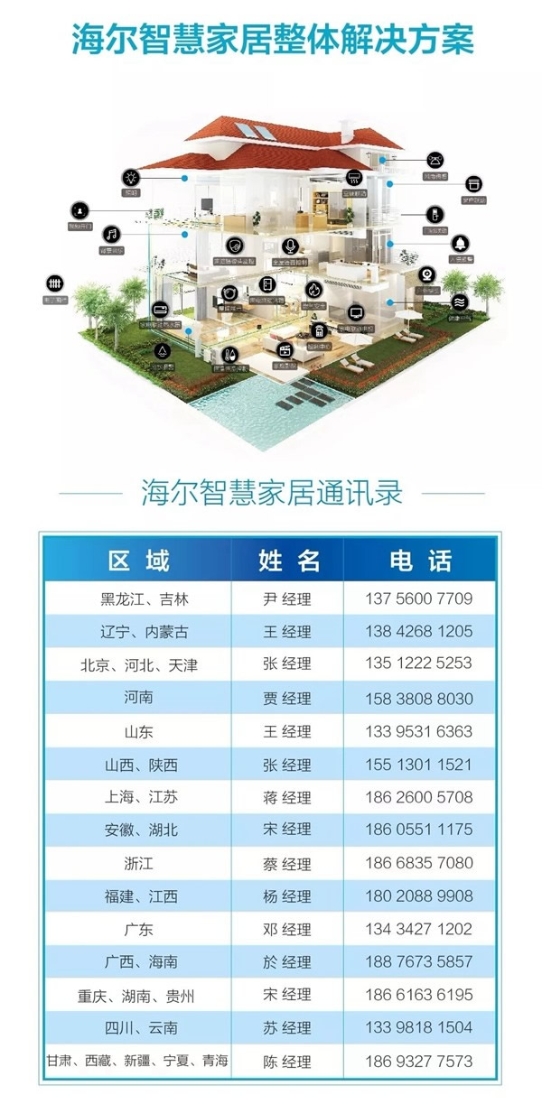 海爾智慧家居燃?xì)鈧鞲衅髋c你一起構(gòu)筑家庭安全網(wǎng)！