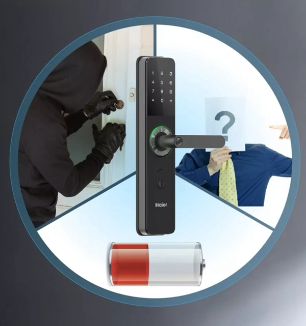 海爾智慧家居用智慧科技做到更懂你，為你締造家的安全感