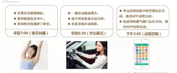 紫光物聯UIOT超級智能家居為您揭秘”人和居”項目智慧地產