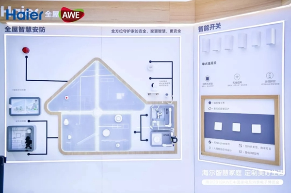 海爾智慧家居參加上海AWE展，智慧安防解決方案破局