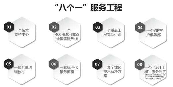 楊格鎖業(yè)誠(chéng)信制造，為用戶打造安全高質(zhì)的智能鎖