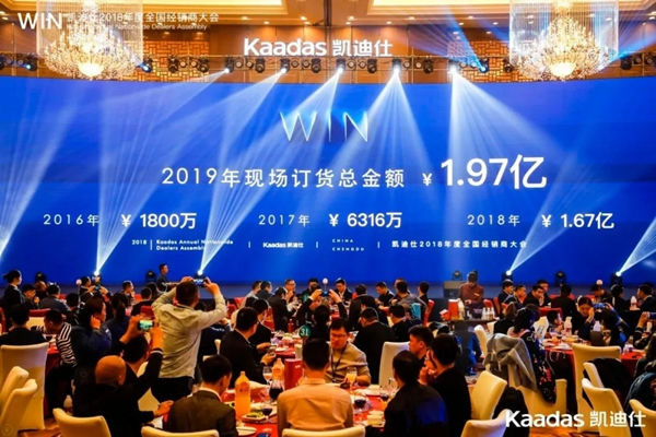 1.97億元再創新高丨熱烈慶祝WIN-凱迪仕2018年度全國經銷商大會完美收官！