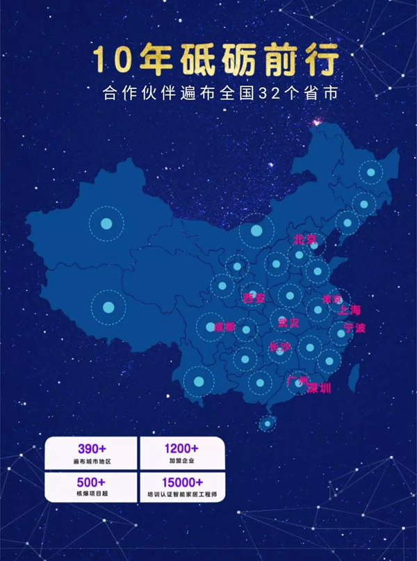 紫光物聯智能家居入選工信部《信息消費發展態勢及優秀案例精選》