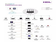 河?xùn)|智能家居：給用戶帶來全方位的智能生活體驗