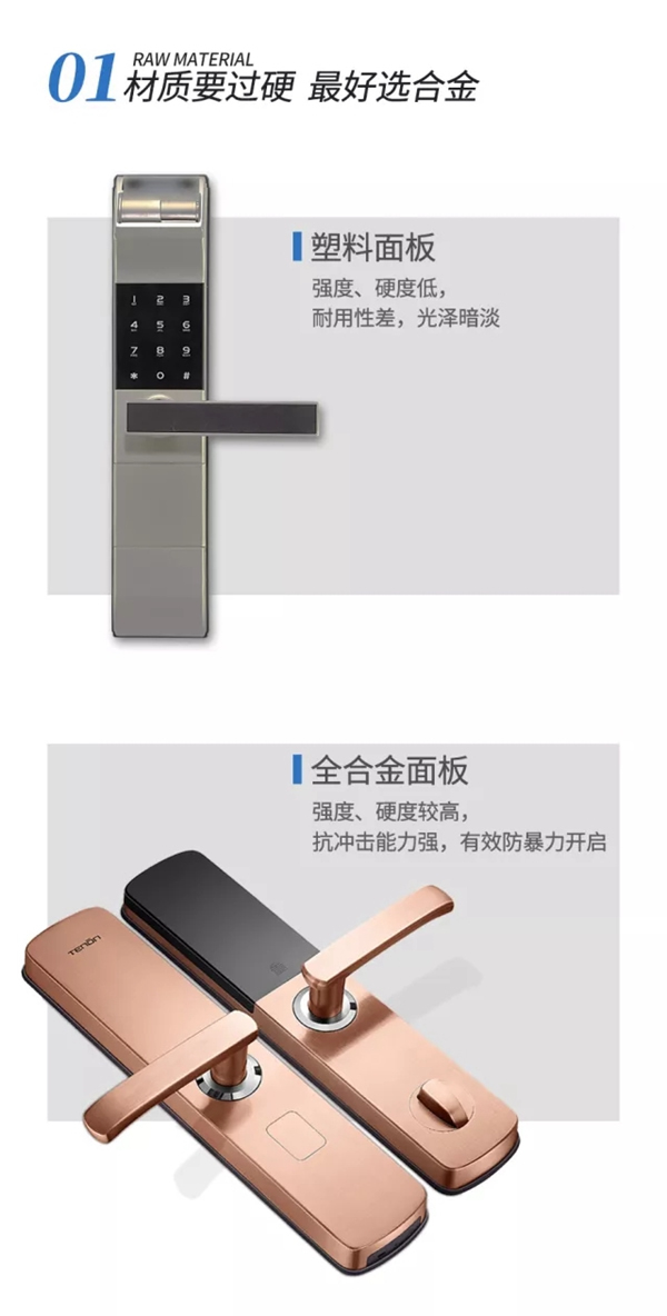 亞太天能智能鎖為您整理了一份智能鎖的選購攻略！