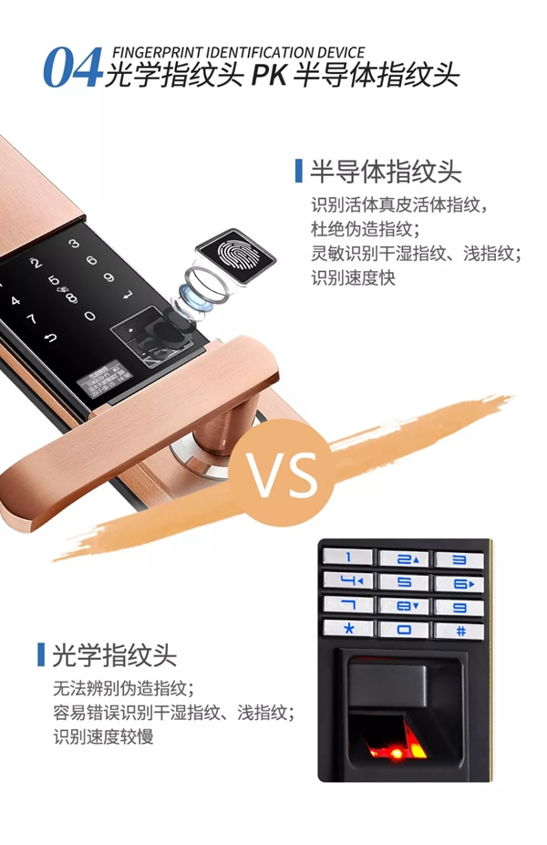 亞太天能智能鎖為您整理了一份智能鎖的選購攻略！