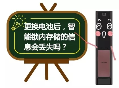 三星電子鎖為您講解使用智能鎖的小知識