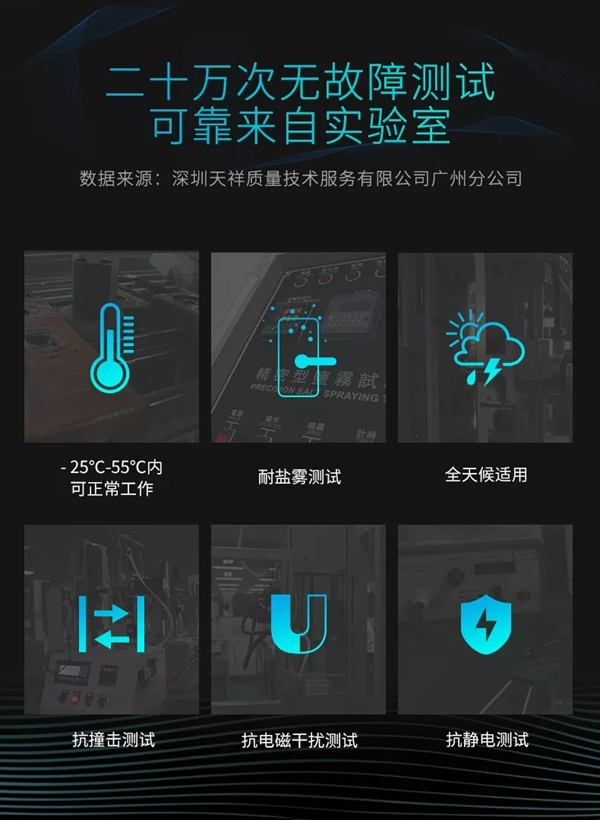 亞太天能智能鎖元宵福利送豪禮，祝您元宵節快樂！