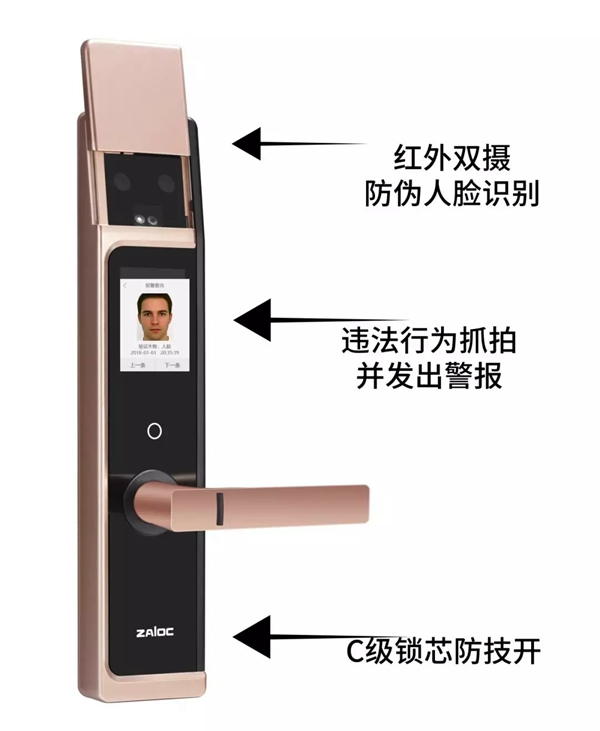 中控智能鎖告訴你進步發展的重要性