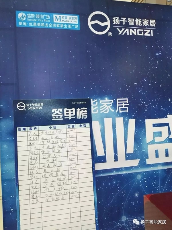 為什么銷量最好最火的是智能家居單品？揚(yáng)子智能家居和你一起探討