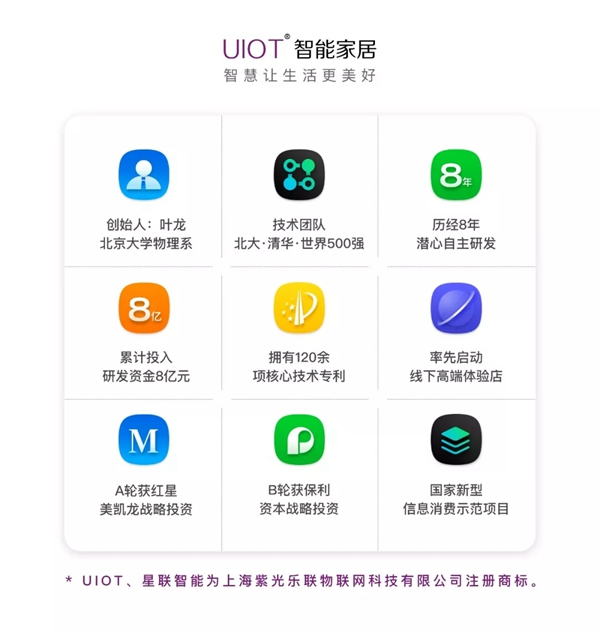 紫光物聯(lián)智能家居參與的中新天津生態(tài)城套智慧人才公寓即將開放