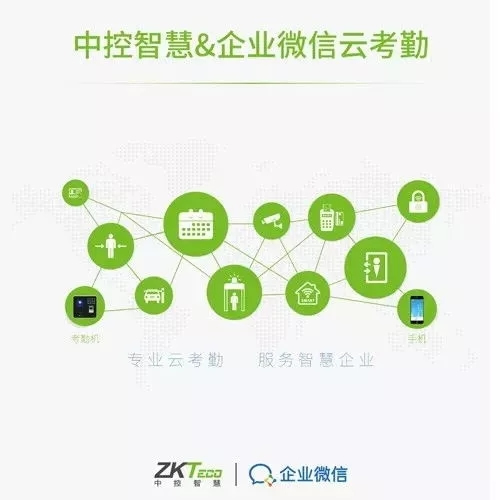 中控智能鎖2018年度十大關鍵詞揭曉！