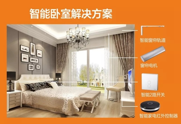 威士丹利智能家居為您打造智能生活空間，2019智能升級