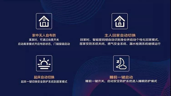 紫光物聯(lián)智能家居與保利·天悅重磅打造超級(jí)智慧家