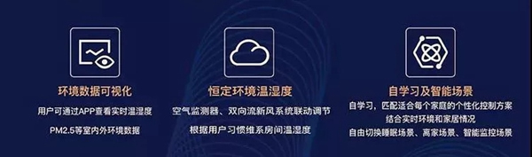 紫光物聯(lián)智能家居與保利·天悅重磅打造超級(jí)智慧家