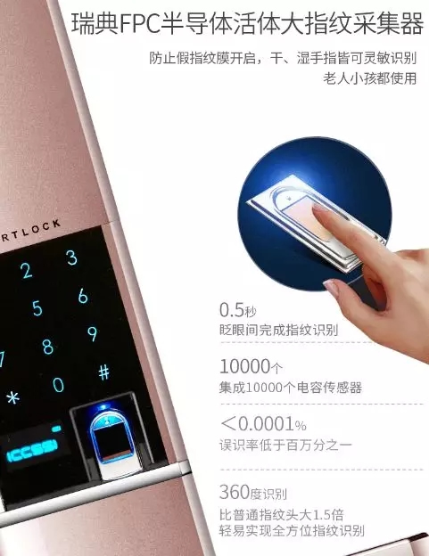 ICCSSI艾棲指紋鎖操作便捷，送禮至臻之選