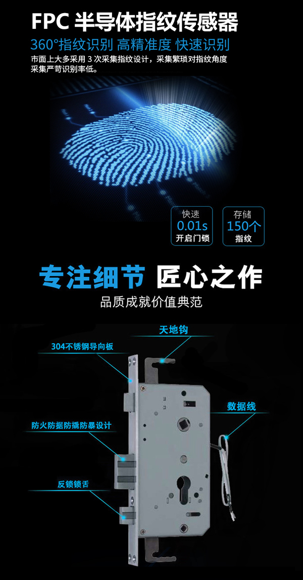 指紋感應密碼鎖代理|指紋密碼遙控鎖招商|思歌指紋鎖公司值得信賴嗎？