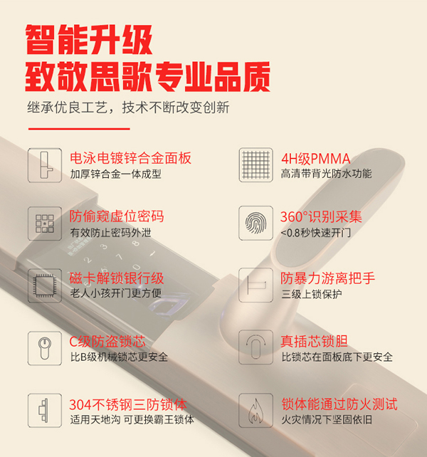 優質智能防盜門鎖|智能指紋感應密碼鎖招商費用哪家門檻低? 優質智能防盜門鎖|智能指紋感應密碼鎖招商費用哪家門檻低?