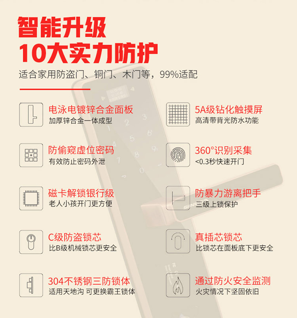 思歌感應鎖公司招商|思歌智能密碼防盜鎖品質怎么樣？
