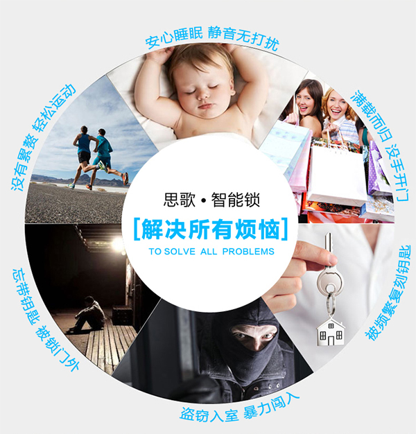 工程用鎖感應(yīng)密碼防盜門鎖領(lǐng)先知名品牌哪家好？