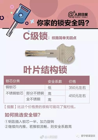 吉中吉智能鎖：智能鎖C級鎖芯58%造假？智能鎖不防黑盒子？