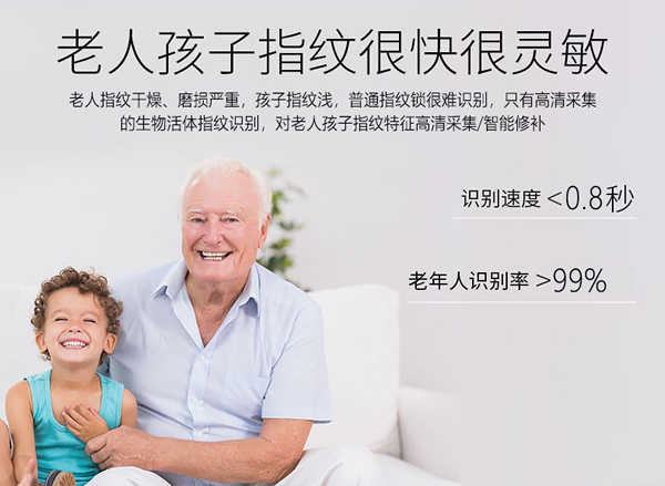 智能防盜門指紋鎖|專業專注的智能指紋密碼鎖制造商廠家哪家好？