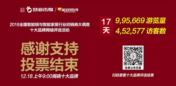 HERON黑龍智能鎖榮獲最受消費者喜愛的十大品牌智能鎖稱號