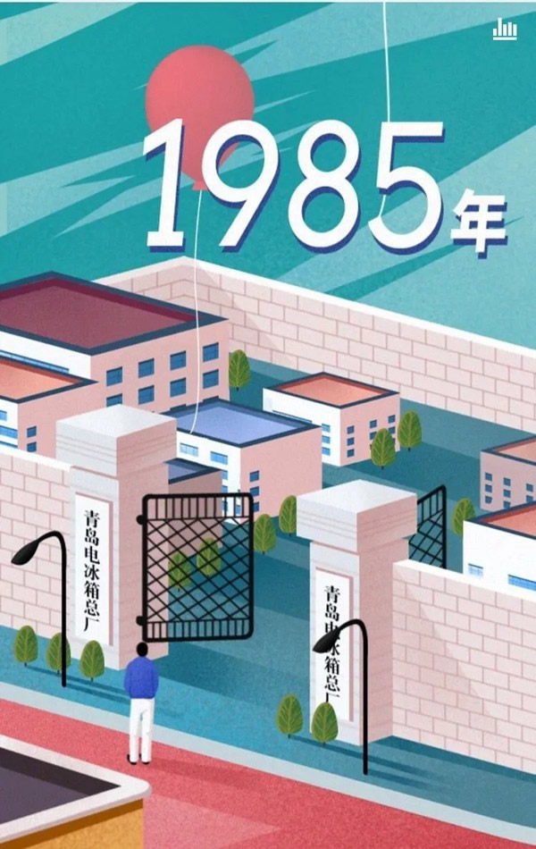 海爾智能家居和你一起回顧過去40年間的美好