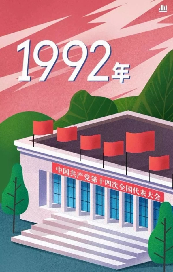 海爾智能家居和你一起回顧過去40年間的美好