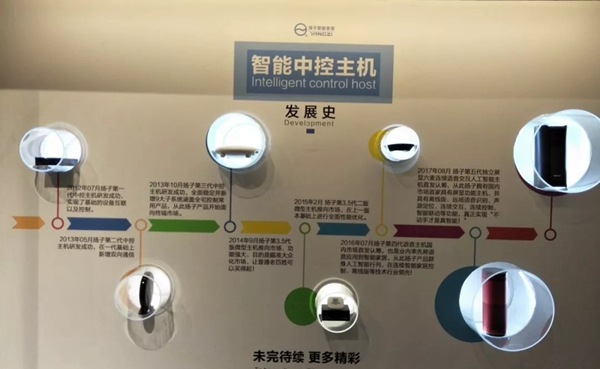 揚子智能家居給你科普生物識別技術在智能家居中的應用有哪些