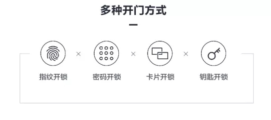 中控智能鎖新品上線，全自動(dòng)指紋鎖MS-18（磐古）耀目登場(chǎng)