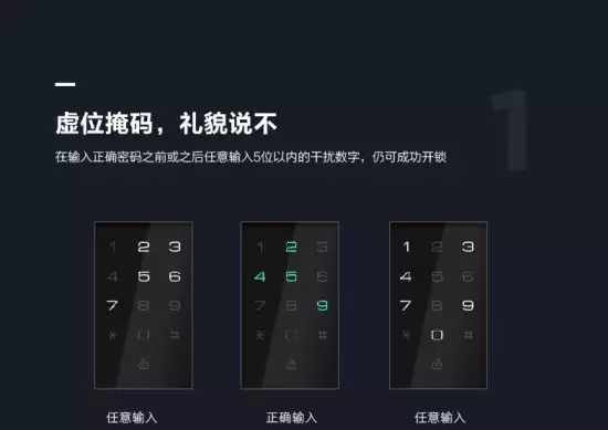 中控智能鎖新品上線，全自動(dòng)指紋鎖MS-18（磐古）耀目登場(chǎng)
