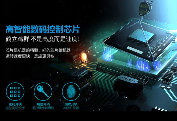 房門鎖-室內門鎖-密碼鎖-感應密碼鎖-房門電子鎖-室內門指紋鎖加盟代理選哪家可信？