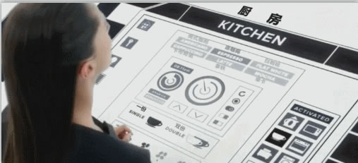 智能AI時代已來臨，中控智能鎖助你更新未來