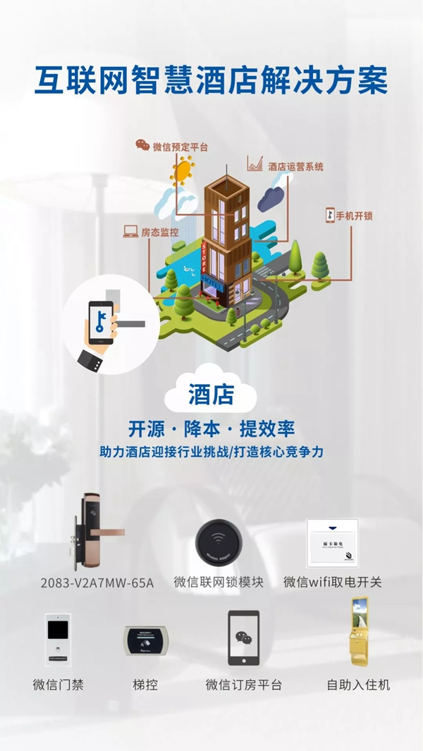 必達BE-TECH智能鎖亮相2018上海國際智慧酒店展覽會